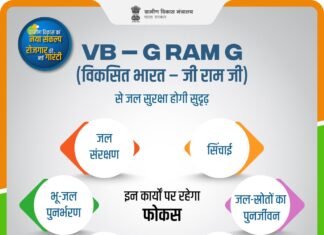 कोरबा में विकसित भारत-जी राम जी योजना के तहत 127 करोड़ के 3056 कार्य स्वीकृत